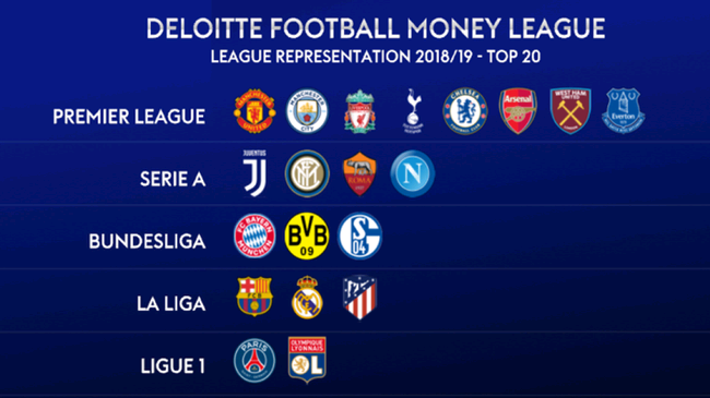 全能表现领 全能表现领