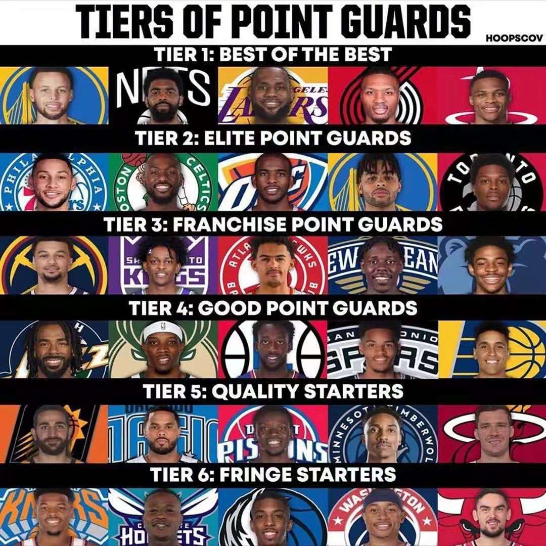 为曼城稳固 为曼城稳固