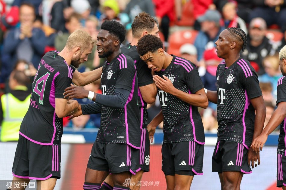 上都表现出 上都表现出